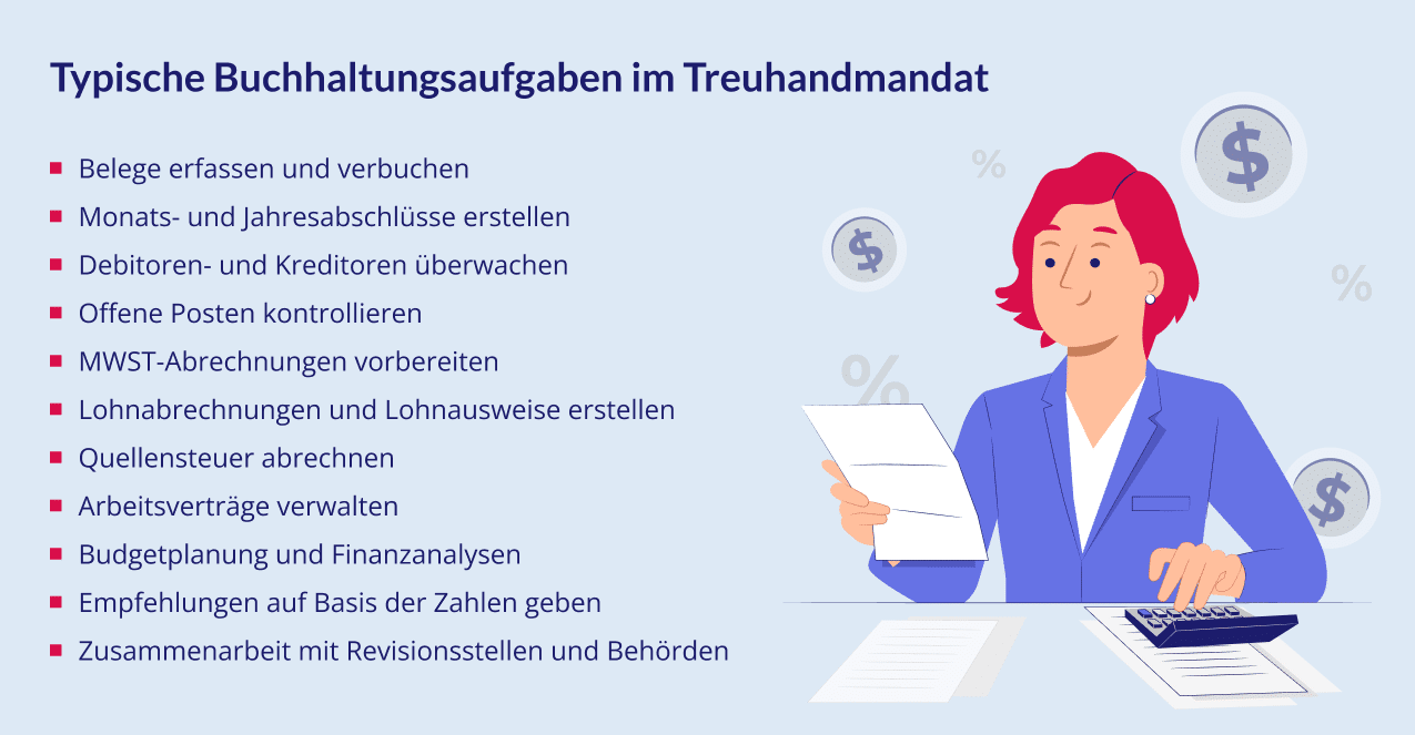 Typische Buchhaltungsaufgaben im Treuhandmandat: • Belege erfassen und verbuchen • Monats- und Jahresabschlüsse erstellen • Debitoren- und Kreditoren überwachen • Offene Posten kontrollieren • MWST-Abrechnungen vorbereiten • Lohnabrechnungen und Lohnausweise erstellen • Quellensteuer abrechnen • Arbeitsverträge verwalten • Budgetplanung und Finanzanalysen • Empfehlungen auf Basis der Zahlen geben • Zusammenarbeit mit Revisionsstellen und Behörden