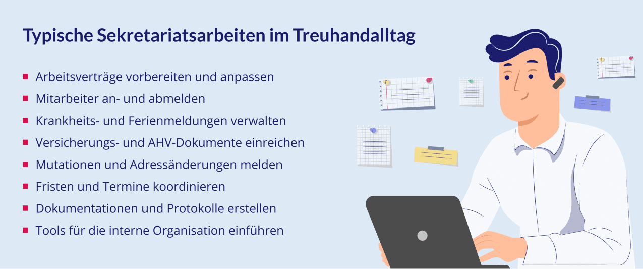 Typische Sekretariatsarbeiten im Treuhandalltag: • Arbeitsverträge vorbereiten und anpassen • Mitarbeiter an- und abmelden • Krankheits- und Ferienmeldungen verwalten • Versicherungs- und AHV-Dokumente einreichen • Mutationen und Adressänderungen melden • Fristen und Termine koordinieren • Dokumentationen und Protokolle erstellen • Tools für die interne Organisation einführen