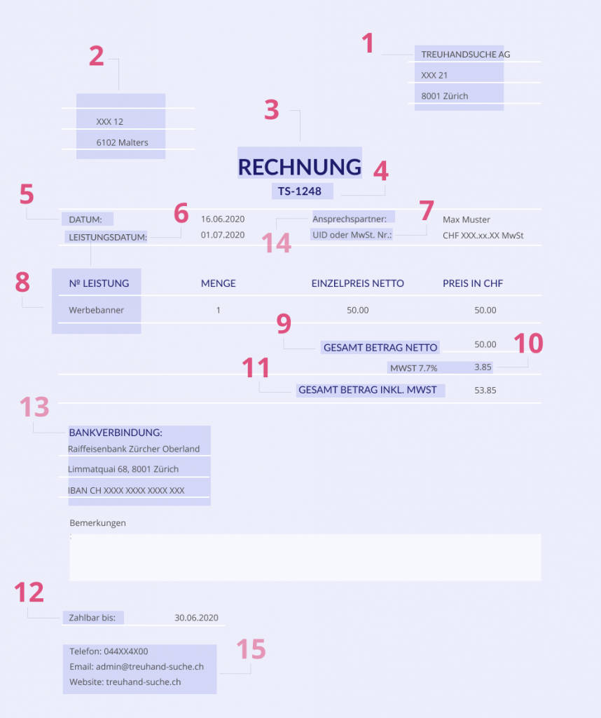 So Erstellen Sie Eine Korrekte Rechnung! Mit Beispiel Und Vorlage
