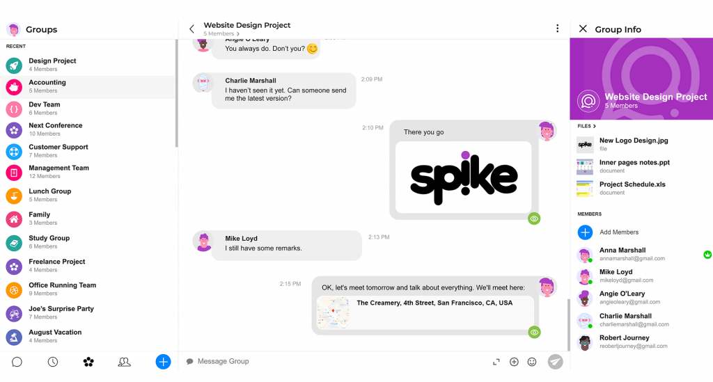 Spike Beispiel