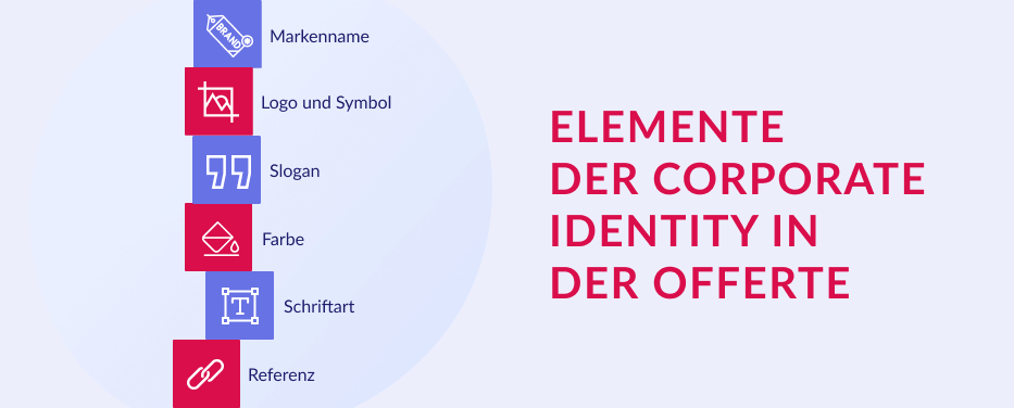 Elemente der Corporate Identity in der Offerte