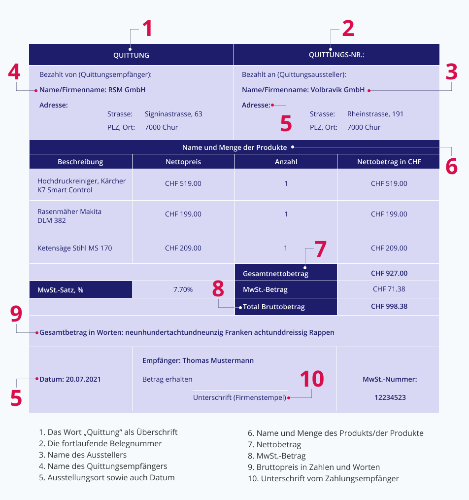 Quittungsaufbau - was muss darauf stehen