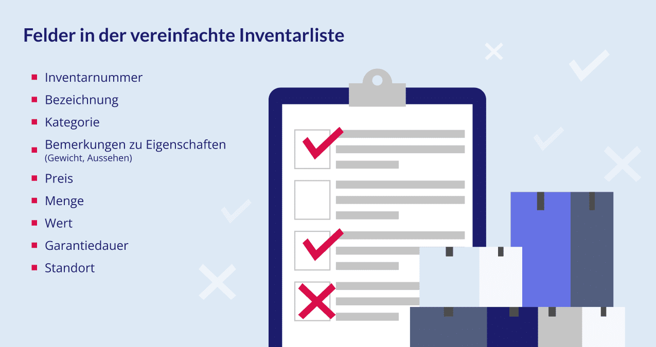 Felder in der vereinfachte Inventarliste