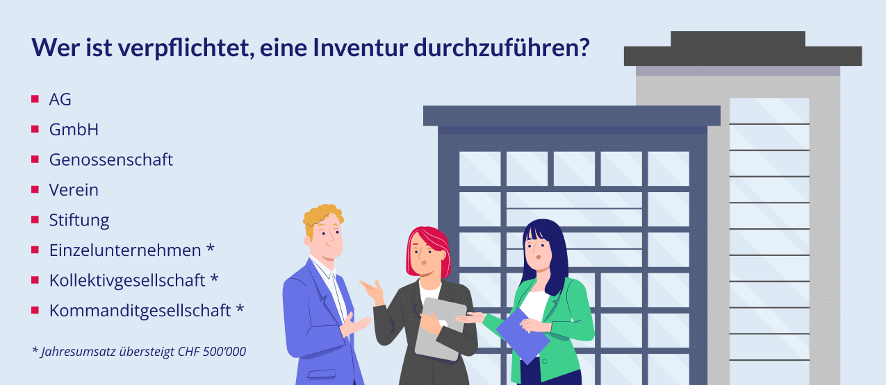 Wer ist verpflichtet, eine Inventur durchzuführen