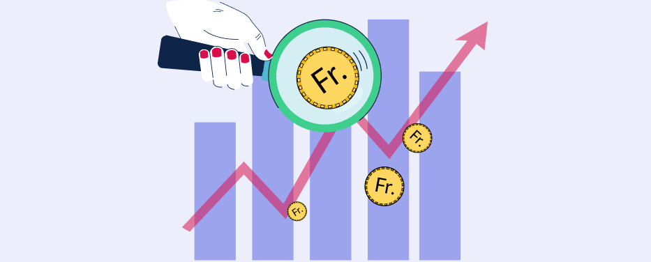 Freier Cashflow (FCF) - Was ist das