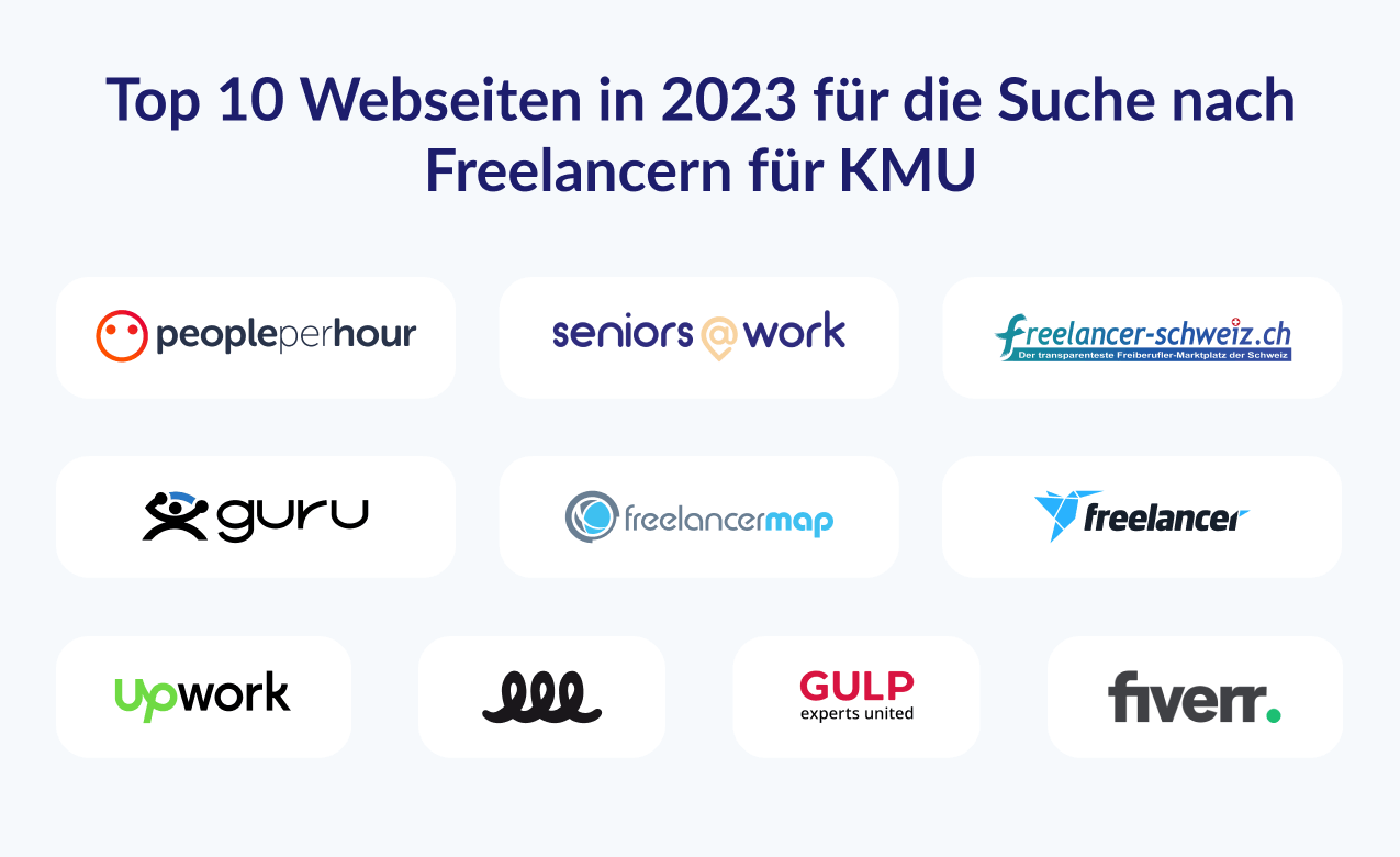 Top 10 Webseiten in 2023 für die Suche nach Freelancern für KMU