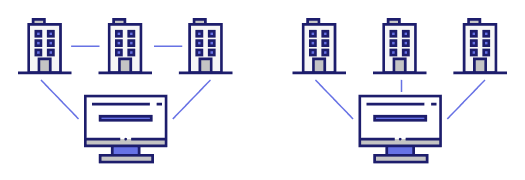 Organisationsstruktur und Arbeitsprozesse