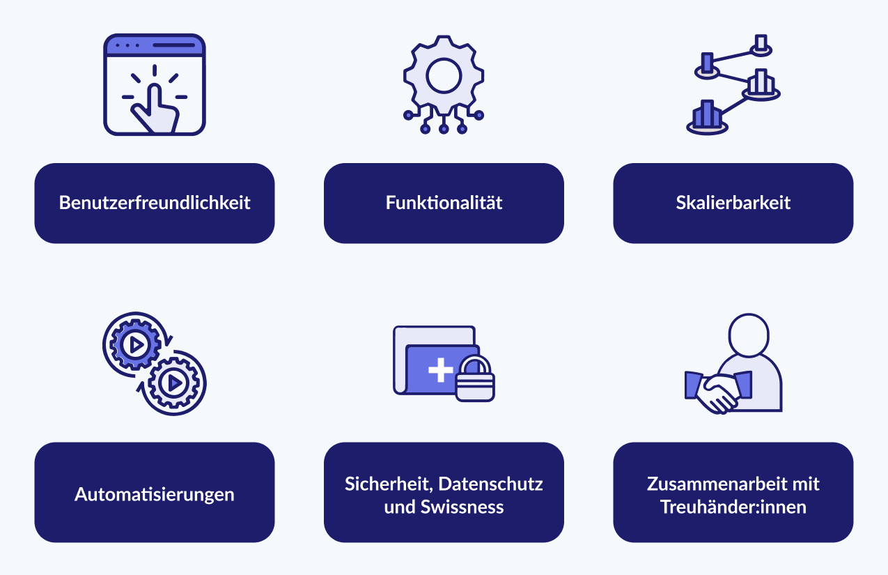 Kriterien für die passende Buchhaltungssoftware