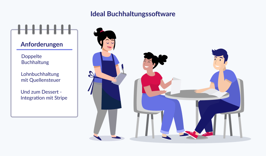 Ideal Buchhaltungssoftware