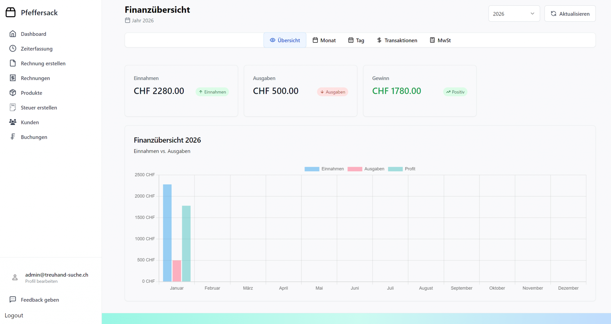Pfeffersack - Dashboard - Screenshot 1