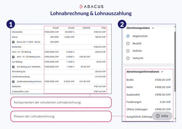 Ams Lohnauszahlung 2026