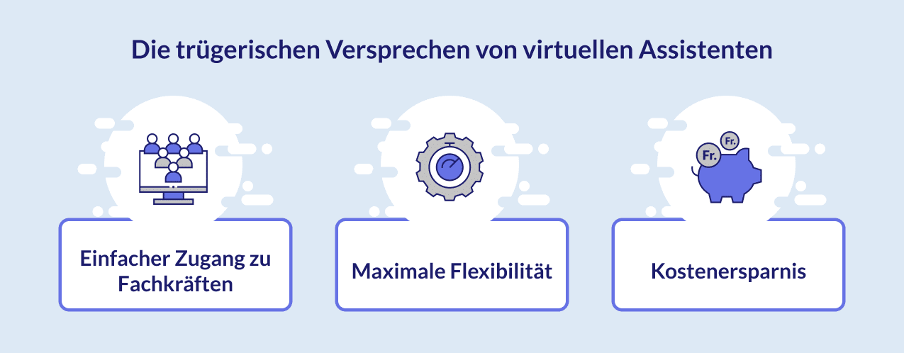 Die trügerischen Versprechen von virtuellen Assistenten • Einfacher Zugang zu Fachkräften • Maximale Flexibilität • Kostenersparnis