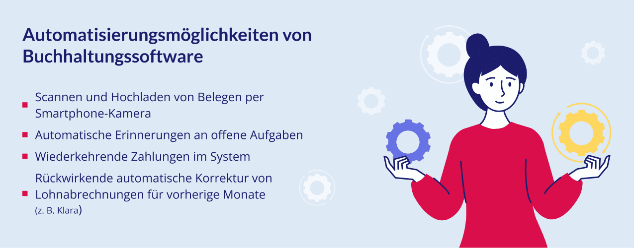 Automatisierungsmöglichkeiten von Buchhaltungssoftware