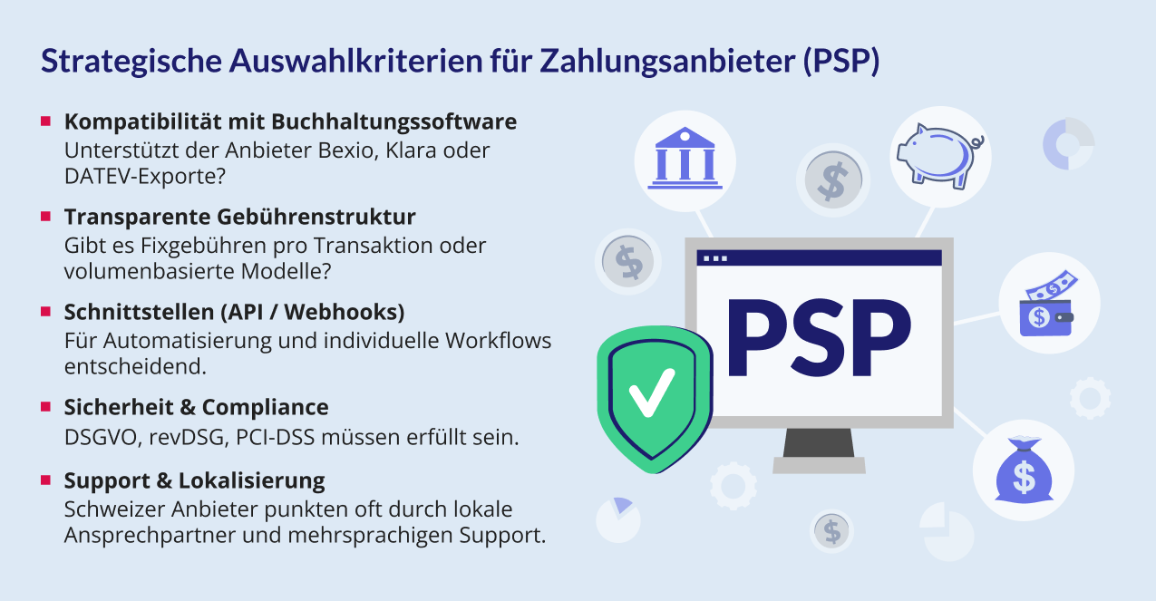 Strategische Auswahlkriterien