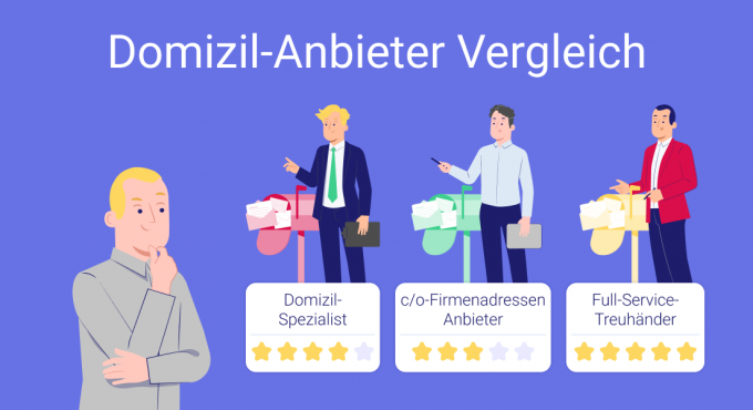 Schweizer Domiziladressen-Anbieter im Vergleich
