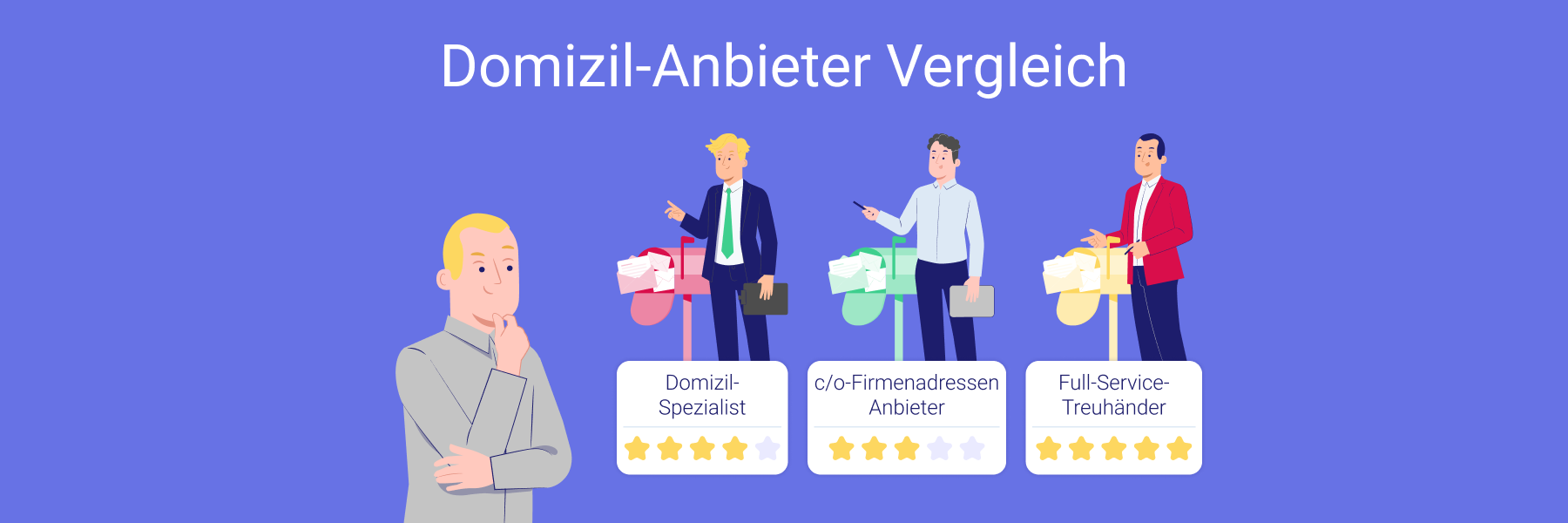 Schweizer Domiziladressen-Anbieter im Vergleich